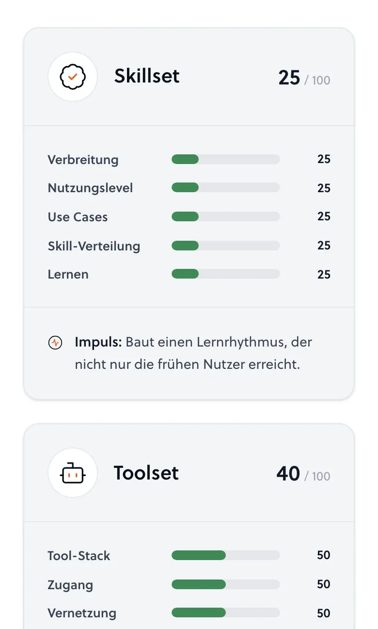Dimension Skillset mit Teilwerten