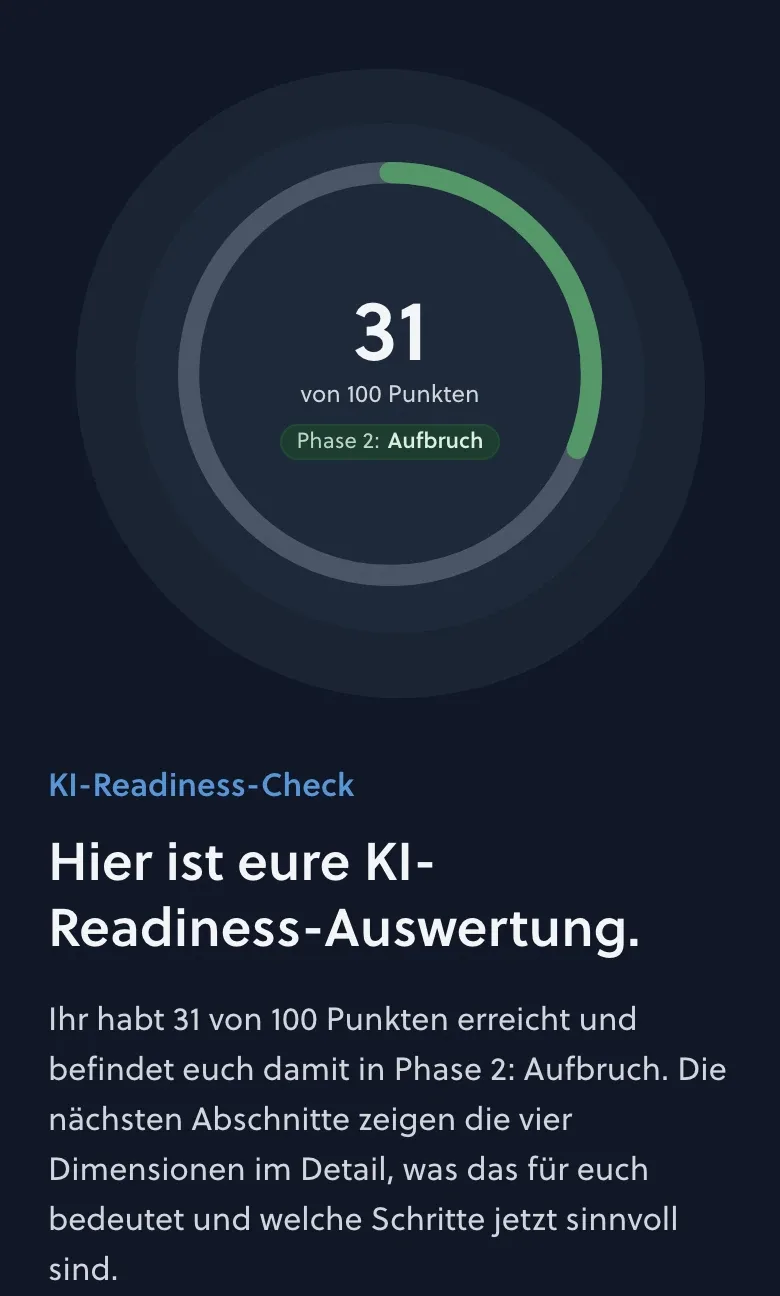 KI-Readiness-Auswertung mit Score