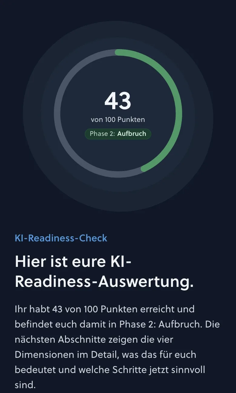 KI-Readiness-Auswertung mit Score