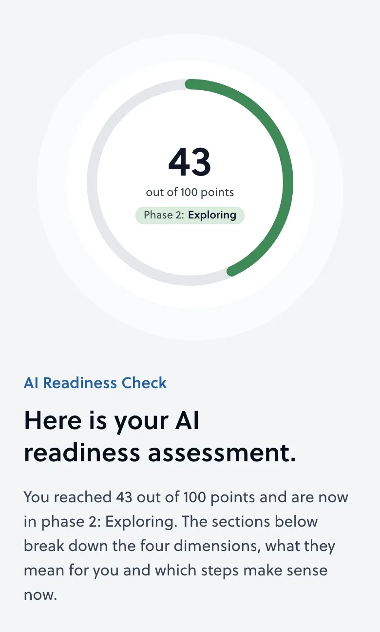 AI readiness assessment with score