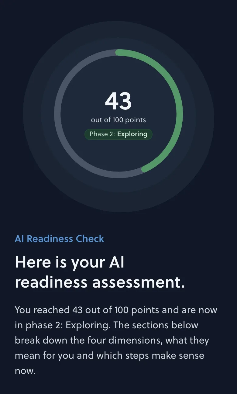 AI readiness assessment with score